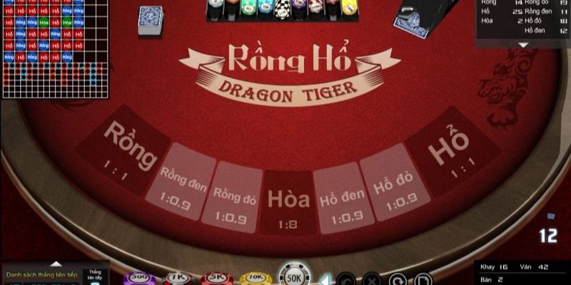tha bet xổ số thứ sáu