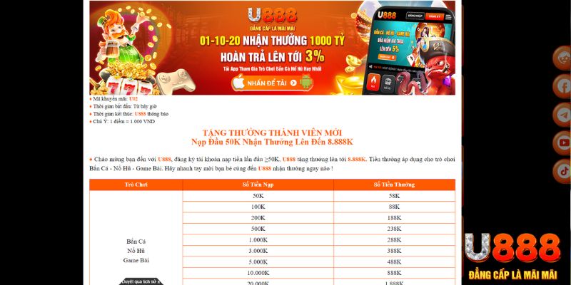 tha bet xổ số chủ nhật
