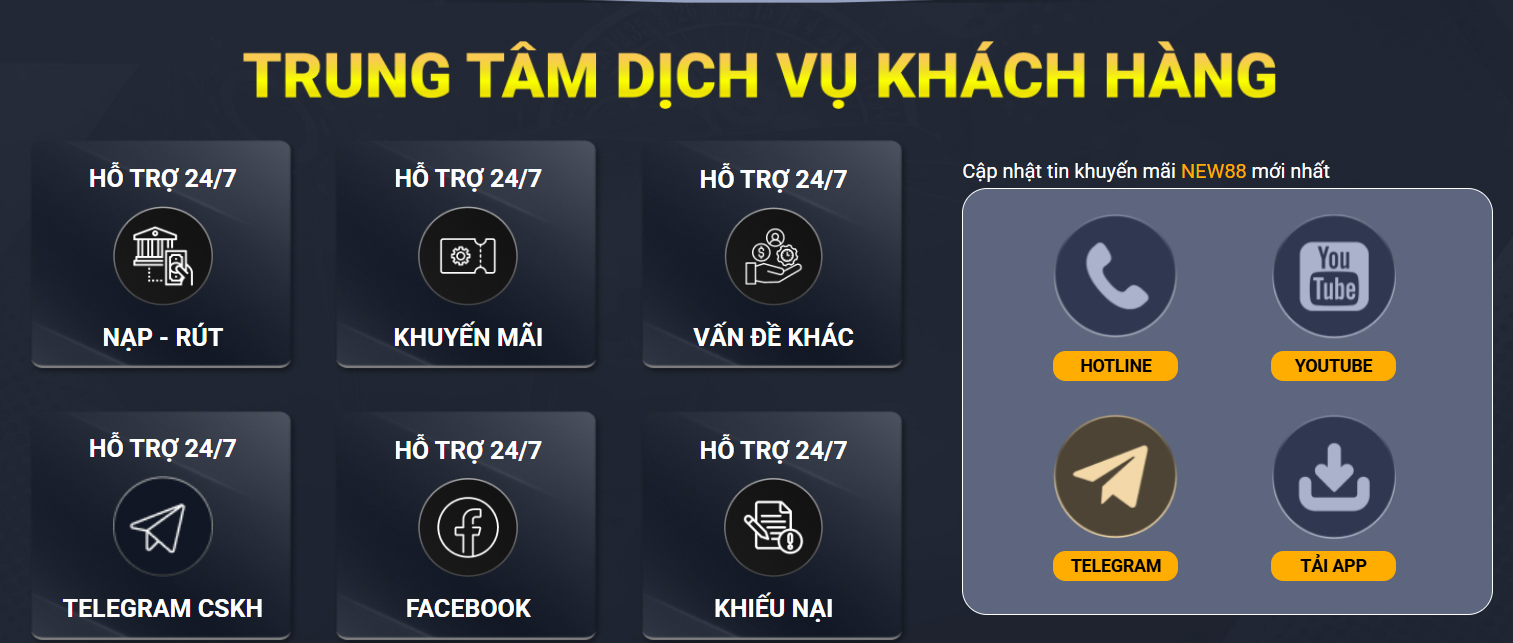 tha bet YGR Bắn cá