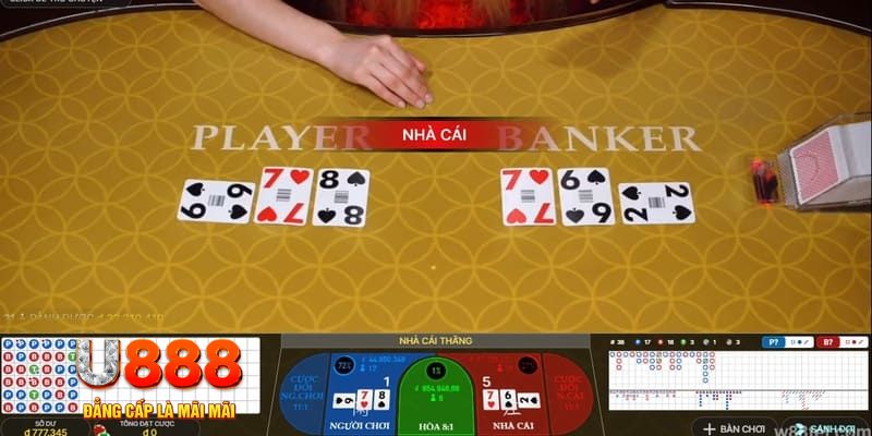 tha bet kết quả xổ số miền bắc