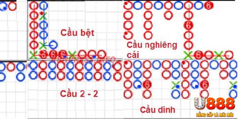 tha bet xổ số thừa thiên huế